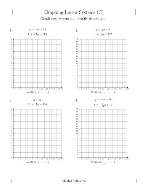 The Solve Systems of Linear Equations by Graphing (First Quadrant Only) (C) Math Worksheet