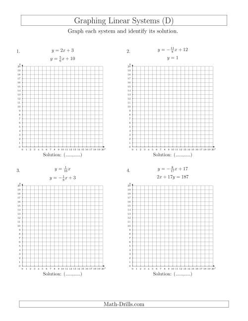 The Solve Systems of Linear Equations by Graphing (First Quadrant Only) (D) Math Worksheet
