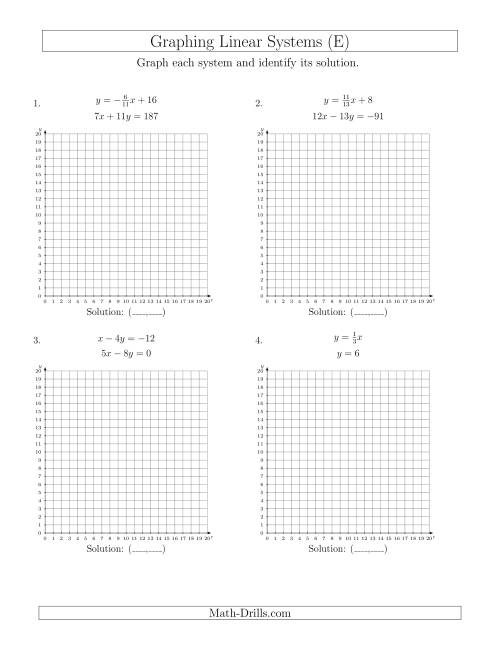 The Solve Systems of Linear Equations by Graphing (First Quadrant Only) (E) Math Worksheet