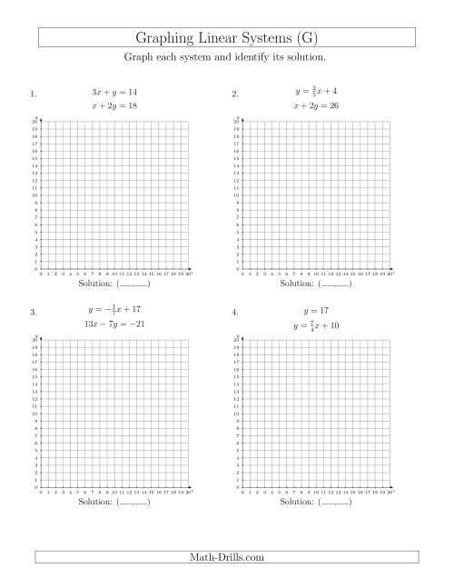 The Solve Systems of Linear Equations by Graphing (First Quadrant Only) (G) Math Worksheet