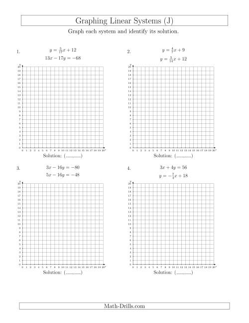 The Solve Systems of Linear Equations by Graphing (First Quadrant Only) (J) Math Worksheet