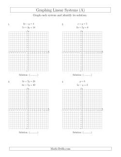 Solve Systems of Linear Equations by Graphing (Standard)