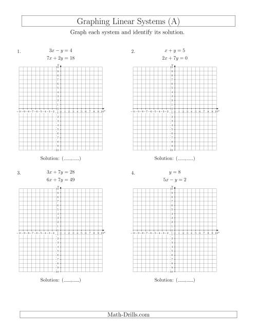 The Solve Systems of Linear Equations by Graphing (Standard) (A) Math Worksheet