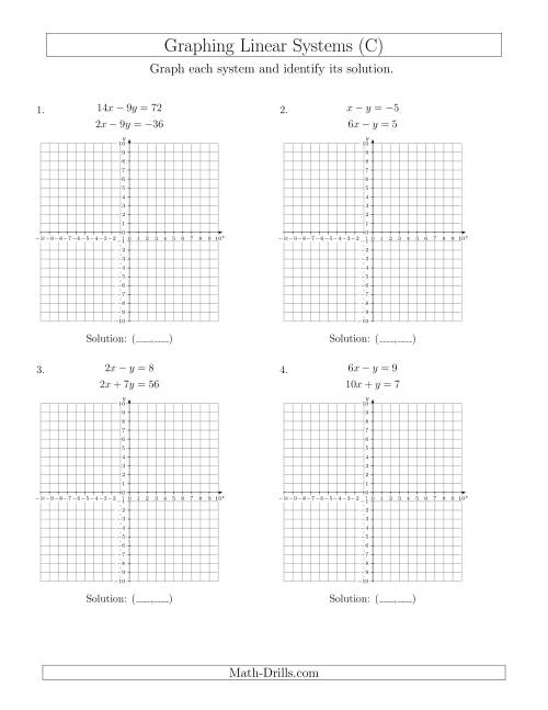 The Solve Systems of Linear Equations by Graphing (Standard) (C) Math Worksheet