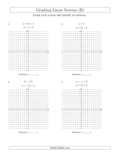 The Solve Systems of Linear Equations by Graphing (Slope-Intercept) (B) Math Worksheet