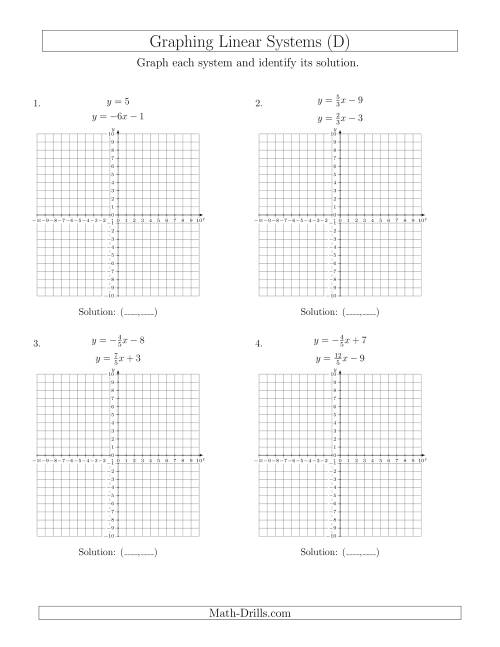 The Solve Systems of Linear Equations by Graphing (Slope-Intercept) (D) Math Worksheet
