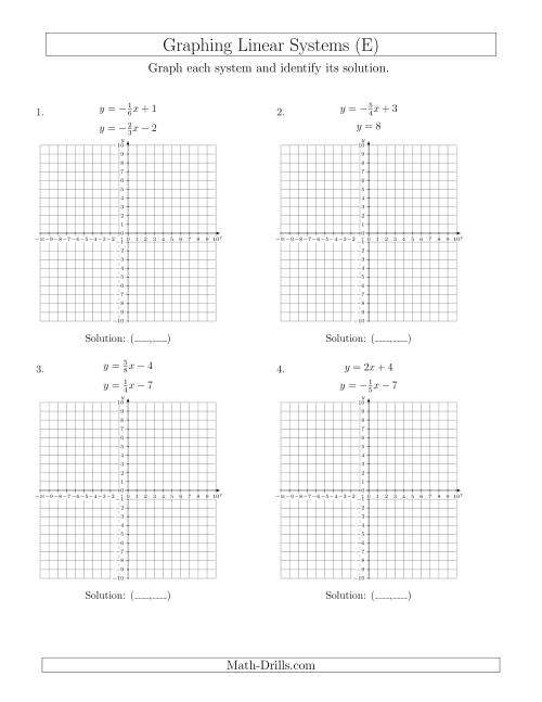 The Solve Systems of Linear Equations by Graphing (Slope-Intercept) (E) Math Worksheet