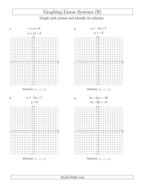 The Solve Systems of Linear Equations by Graphing (Mixed Standard and Slope-Intercept) (B) Math Worksheet