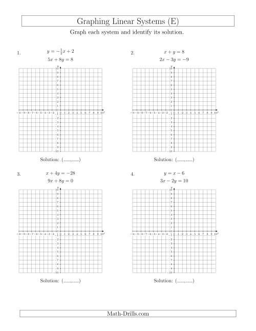 The Solve Systems of Linear Equations by Graphing (Mixed Standard and Slope-Intercept) (E) Math Worksheet
