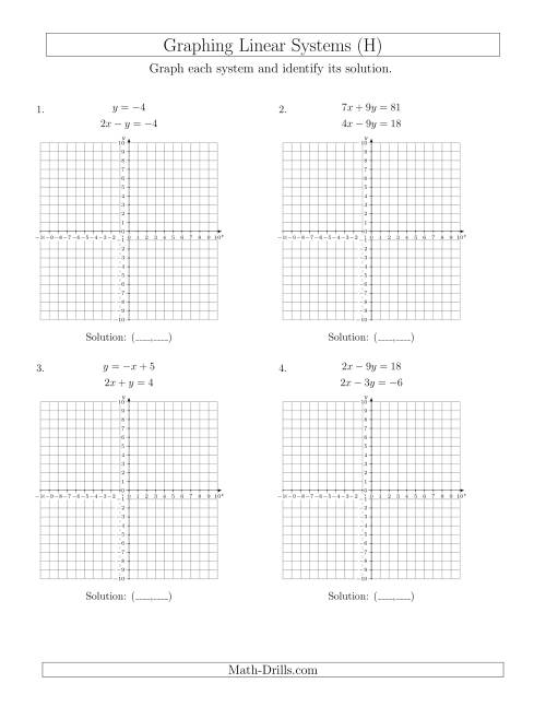 The Solve Systems of Linear Equations by Graphing (Mixed Standard and Slope-Intercept) (H) Math Worksheet