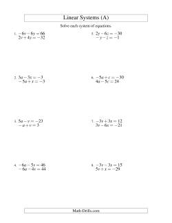 Systems of Linear Equations -- Two Variables Including Negative Values