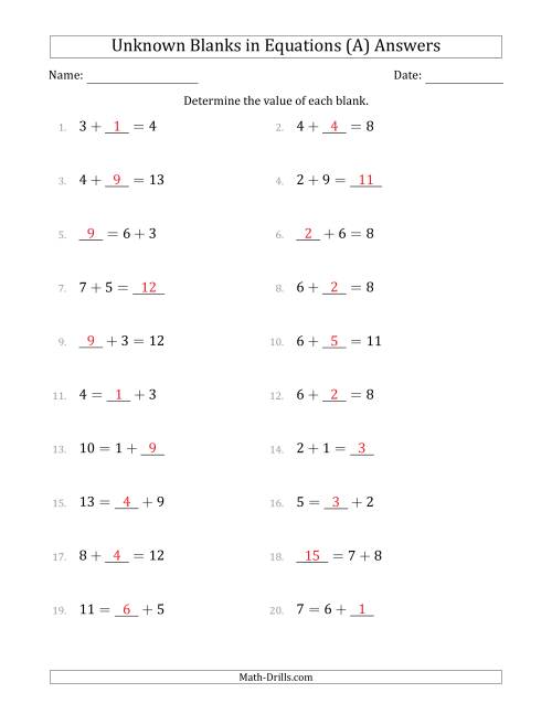The Unknown Blanks in Equations - Addition - Range 1 to 9 - Any Position (A) Math Worksheet Page 2