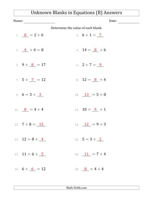 The Unknown Blanks in Equations - Addition - Range 1 to 9 - Any Position (B) Math Worksheet Page 2