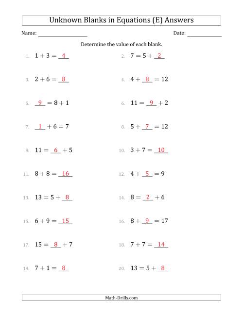 The Unknown Blanks in Equations - Addition - Range 1 to 9 - Any Position (E) Math Worksheet Page 2