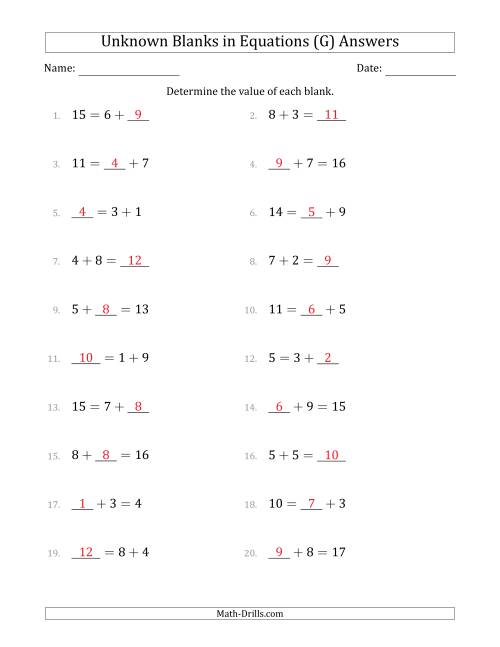 The Unknown Blanks in Equations - Addition - Range 1 to 9 - Any Position (G) Math Worksheet Page 2