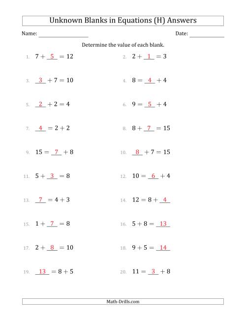 The Unknown Blanks in Equations - Addition - Range 1 to 9 - Any Position (H) Math Worksheet Page 2