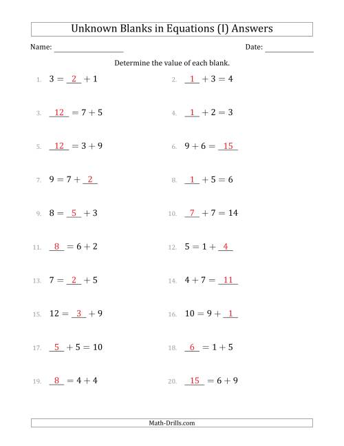 The Unknown Blanks in Equations - Addition - Range 1 to 9 - Any Position (I) Math Worksheet Page 2