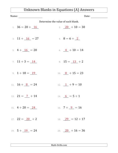 The Unknown Blanks in Equations - Addition - Range 1 to 20 - Any Position (A) Math Worksheet Page 2