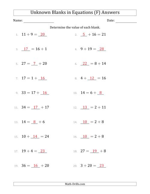 The Unknown Blanks in Equations - Addition - Range 1 to 20 - Any Position (F) Math Worksheet Page 2