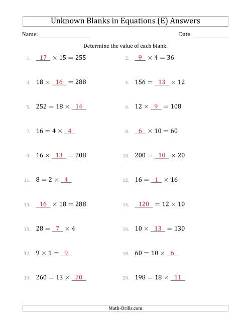 The Unknown Blanks in Equations - Multiplication - Range 1 to 20 - Any Position (E) Math Worksheet Page 2