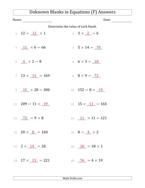 The Unknown Blanks in Equations - Multiplication - Range 1 to 20 - Any Position (F) Math Worksheet Page 2