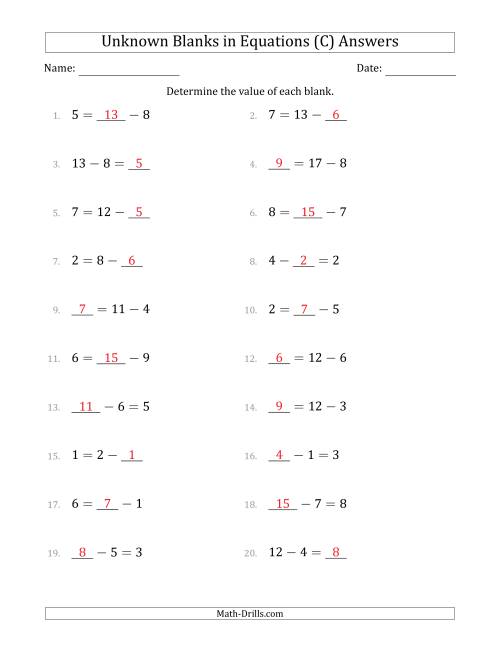 The Unknown Blanks in Equations - Subtraction - Range 1 to 9 - Any Position (C) Math Worksheet Page 2