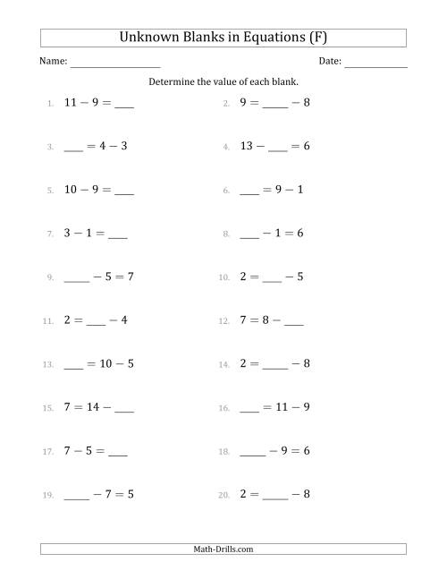 The Unknown Blanks in Equations - Subtraction - Range 1 to 9 - Any Position (F) Math Worksheet