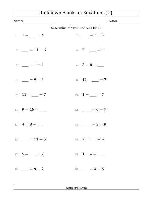 The Unknown Blanks in Equations - Subtraction - Range 1 to 9 - Any Position (G) Math Worksheet