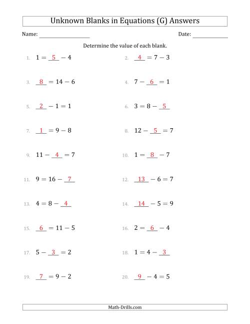 The Unknown Blanks in Equations - Subtraction - Range 1 to 9 - Any Position (G) Math Worksheet Page 2