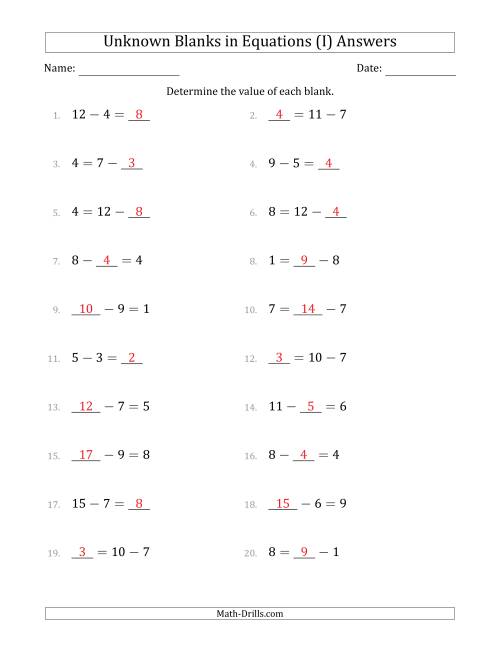 The Unknown Blanks in Equations - Subtraction - Range 1 to 9 - Any Position (I) Math Worksheet Page 2