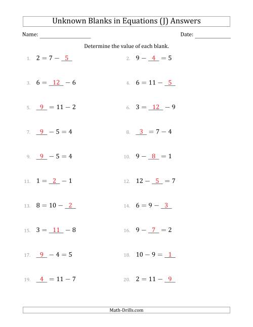 The Unknown Blanks in Equations - Subtraction - Range 1 to 9 - Any Position (J) Math Worksheet Page 2