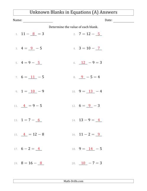The Unknown Blanks in Equations - Subtraction - Range 1 to 9 - Any Position (All) Math Worksheet Page 2