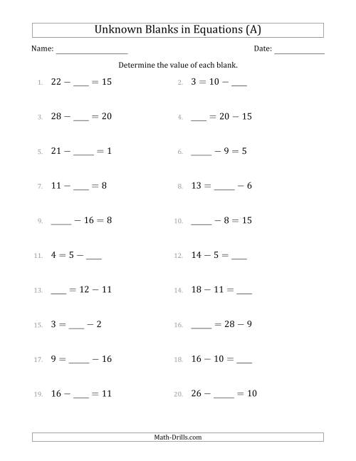 The Unknown Blanks in Equations - Subtraction - Range 1 to 20 - Any Position (A) Math Worksheet