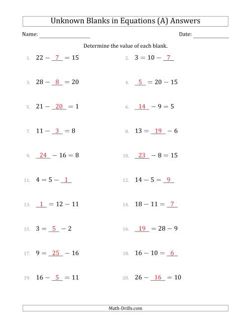 The Unknown Blanks in Equations - Subtraction - Range 1 to 20 - Any Position (A) Math Worksheet Page 2