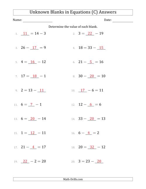 The Unknown Blanks in Equations - Subtraction - Range 1 to 20 - Any Position (C) Math Worksheet Page 2