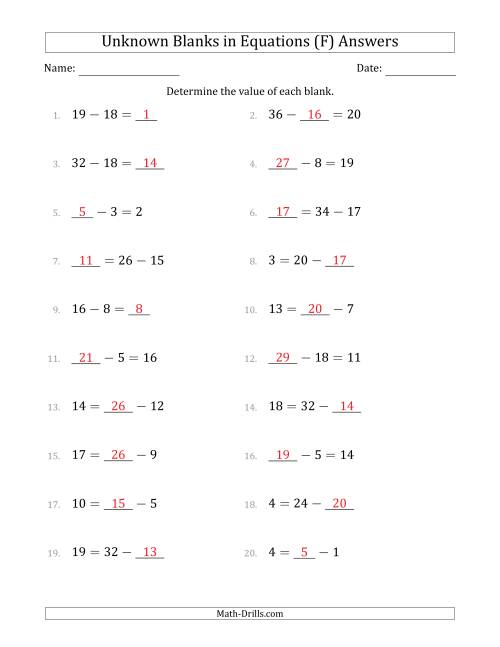 The Unknown Blanks in Equations - Subtraction - Range 1 to 20 - Any Position (F) Math Worksheet Page 2