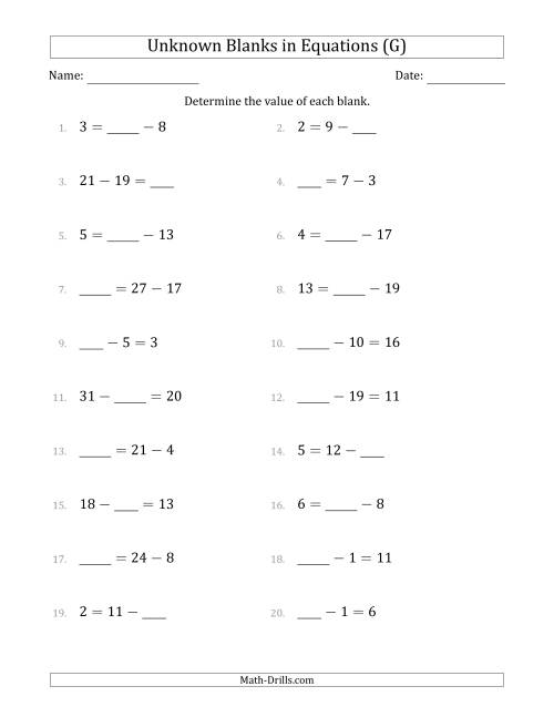 The Unknown Blanks in Equations - Subtraction - Range 1 to 20 - Any Position (G) Math Worksheet