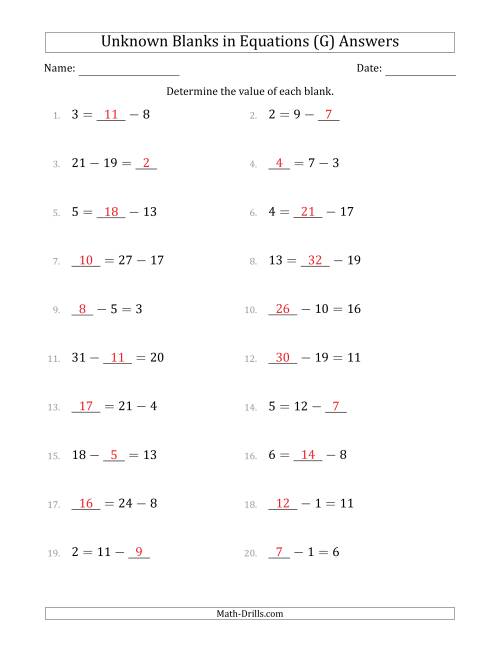 The Unknown Blanks in Equations - Subtraction - Range 1 to 20 - Any Position (G) Math Worksheet Page 2
