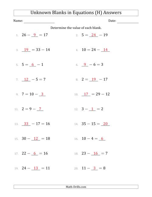 The Unknown Blanks in Equations - Subtraction - Range 1 to 20 - Any Position (H) Math Worksheet Page 2