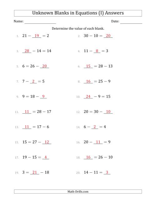 The Unknown Blanks in Equations - Subtraction - Range 1 to 20 - Any Position (I) Math Worksheet Page 2