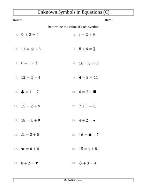The Unknown Symbols in Equations - Addition - Range 1 to 9 - Any Position (C) Math Worksheet