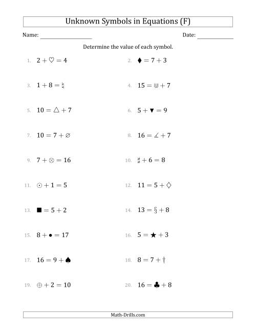 The Unknown Symbols in Equations - Addition - Range 1 to 9 - Any Position (F) Math Worksheet