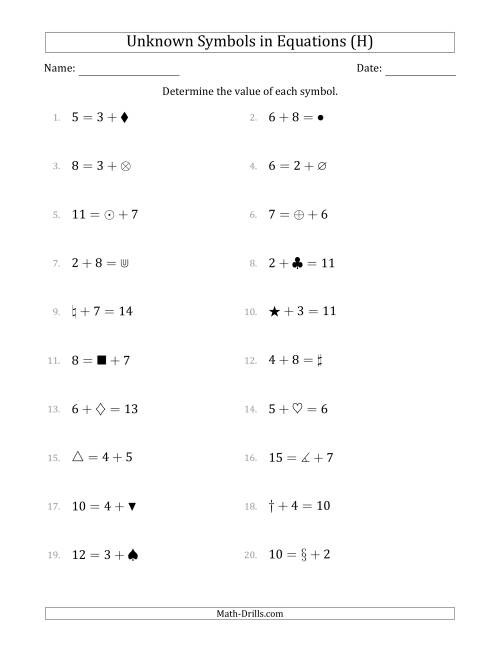 The Unknown Symbols in Equations - Addition - Range 1 to 9 - Any Position (H) Math Worksheet