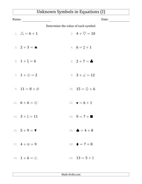 The Unknown Symbols in Equations - Addition - Range 1 to 9 - Any Position (I) Math Worksheet