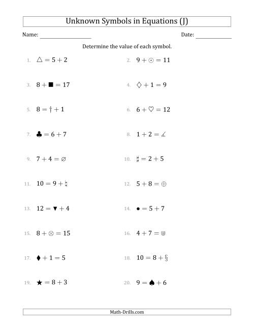 The Unknown Symbols in Equations - Addition - Range 1 to 9 - Any Position (J) Math Worksheet