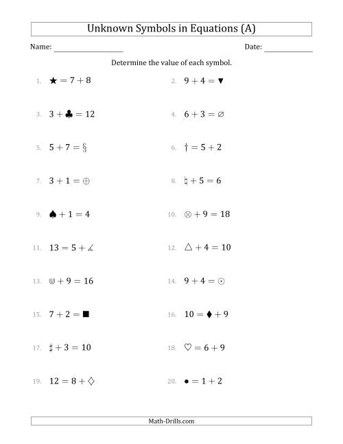 The Unknown Symbols in Equations - Addition - Range 1 to 9 - Any Position (All) Math Worksheet
