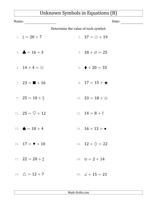 The Unknown Symbols in Equations - Addition - Range 1 to 20 - Any Position (B) Math Worksheet