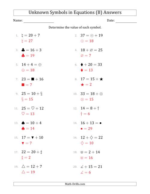The Unknown Symbols in Equations - Addition - Range 1 to 20 - Any Position (B) Math Worksheet Page 2