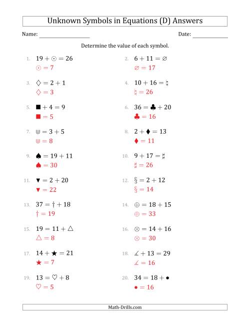 The Unknown Symbols in Equations - Addition - Range 1 to 20 - Any Position (D) Math Worksheet Page 2