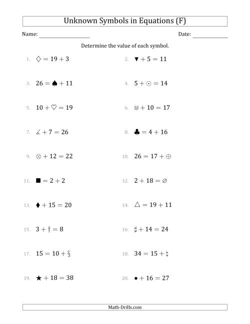 The Unknown Symbols in Equations - Addition - Range 1 to 20 - Any Position (F) Math Worksheet